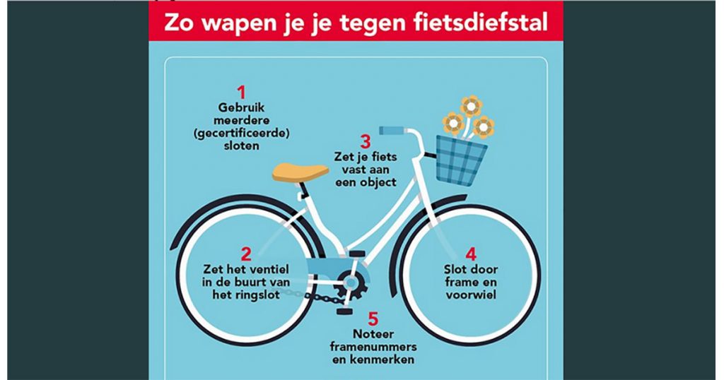 Beveilig je fiets